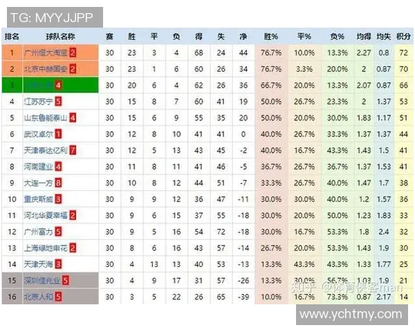 赛后复盘：杭州足球队与上海足球队的精彩对决与战术分析