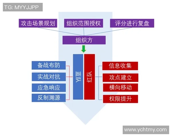 赛后复盘：广州排球队与西安排球队技术对抗的深度分析与启示
