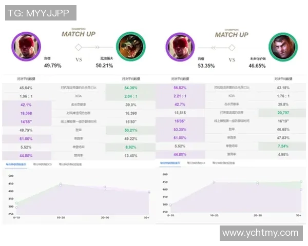 赛后复盘分析上海与南京乒乓球队技术对抗的精彩瞬间与战术策略 赛后复盘分析上海与南京乒乓球队技术对抗的精彩瞬间与战术策略