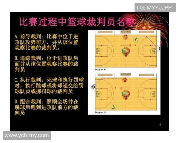 重庆篮球队与南京篮球队实力对比赛后分析与复盘探讨