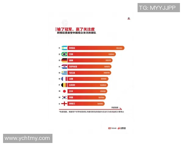 重庆网球队在世界杯积分榜上以73分稳居第一争夺冠军的希望愈发强烈