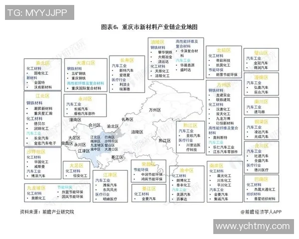 重庆篮球队的现状解析与未来展望全景揭秘