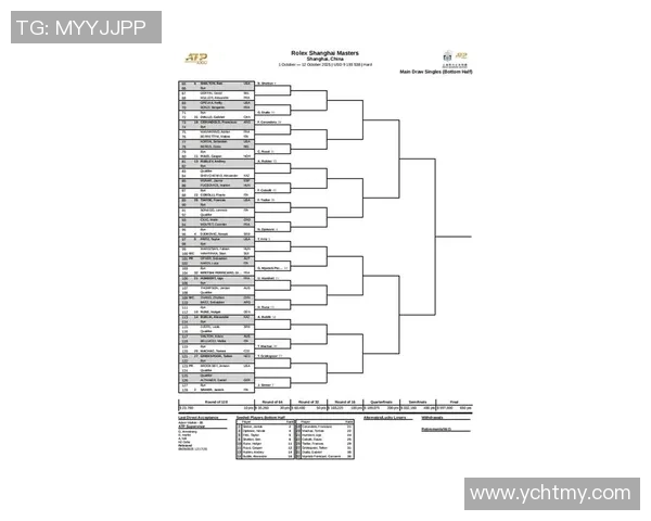 上海网球队在网球速度排行榜中荣登第九名展现强劲实力与潜力